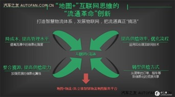 全球物流技術大會揭幕，凱立德斬獲行業(yè)創(chuàng)新獎，導航終端引領智慧物流新篇章